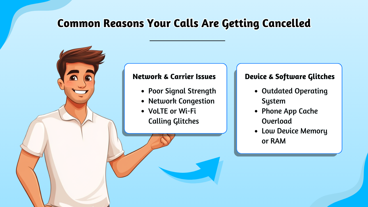 Why Your Calls Get Cancelled