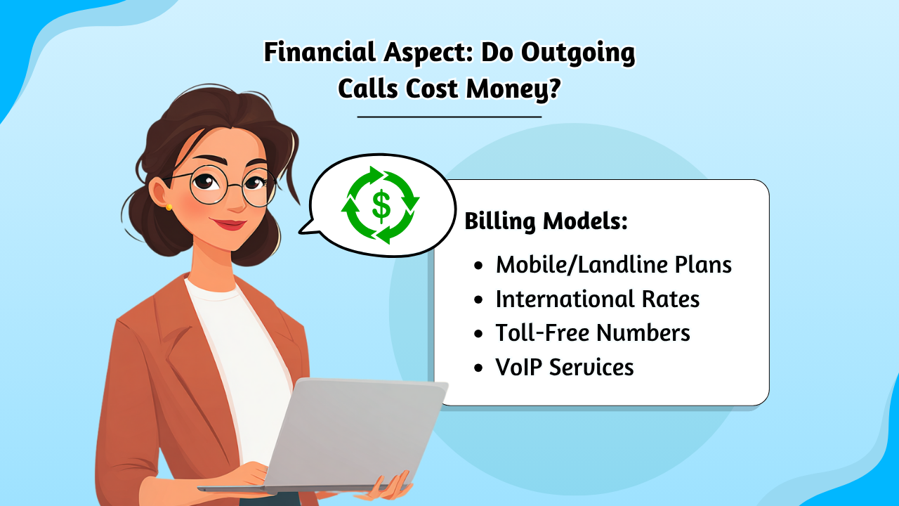 Cost of Outgoing Calls