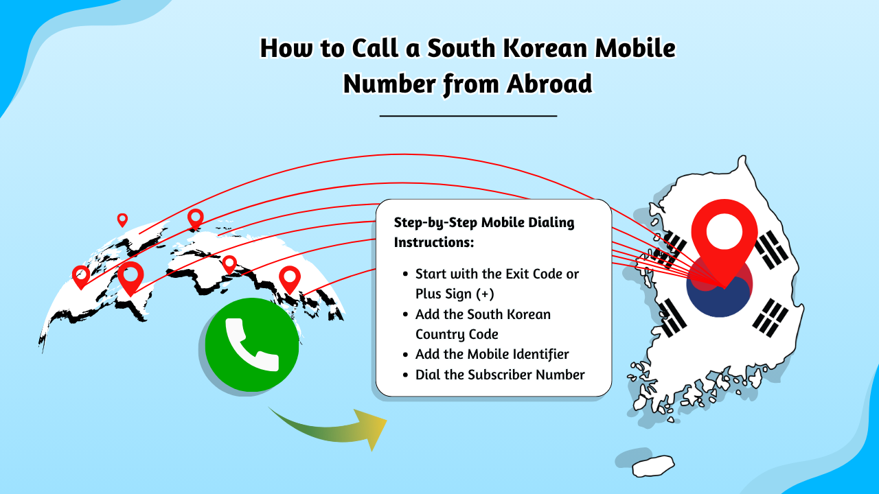 Call South Korean Mobile Number