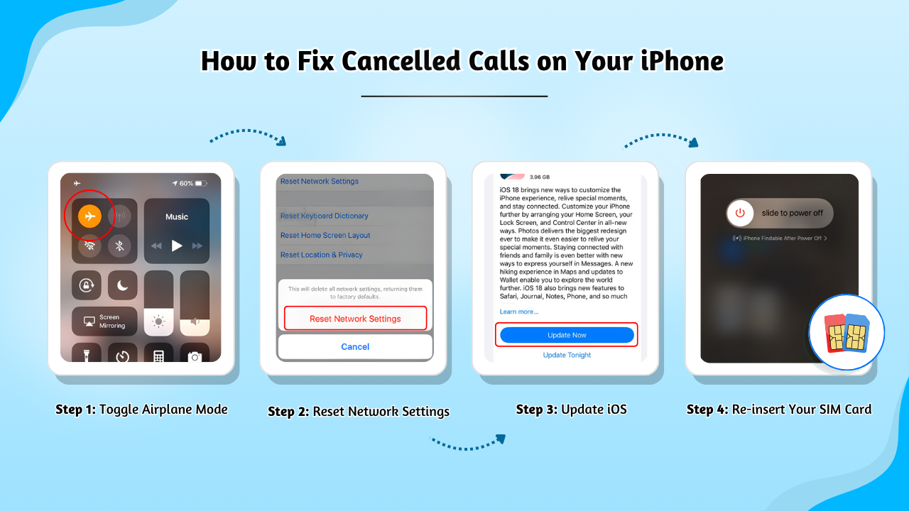 Fix Cancelled Calls on iPhone