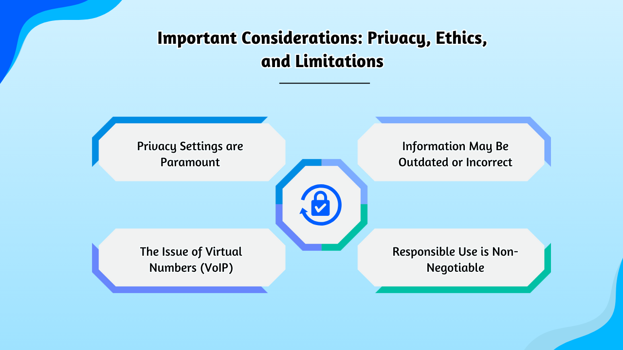 Privacy, Ethics, and Limitations