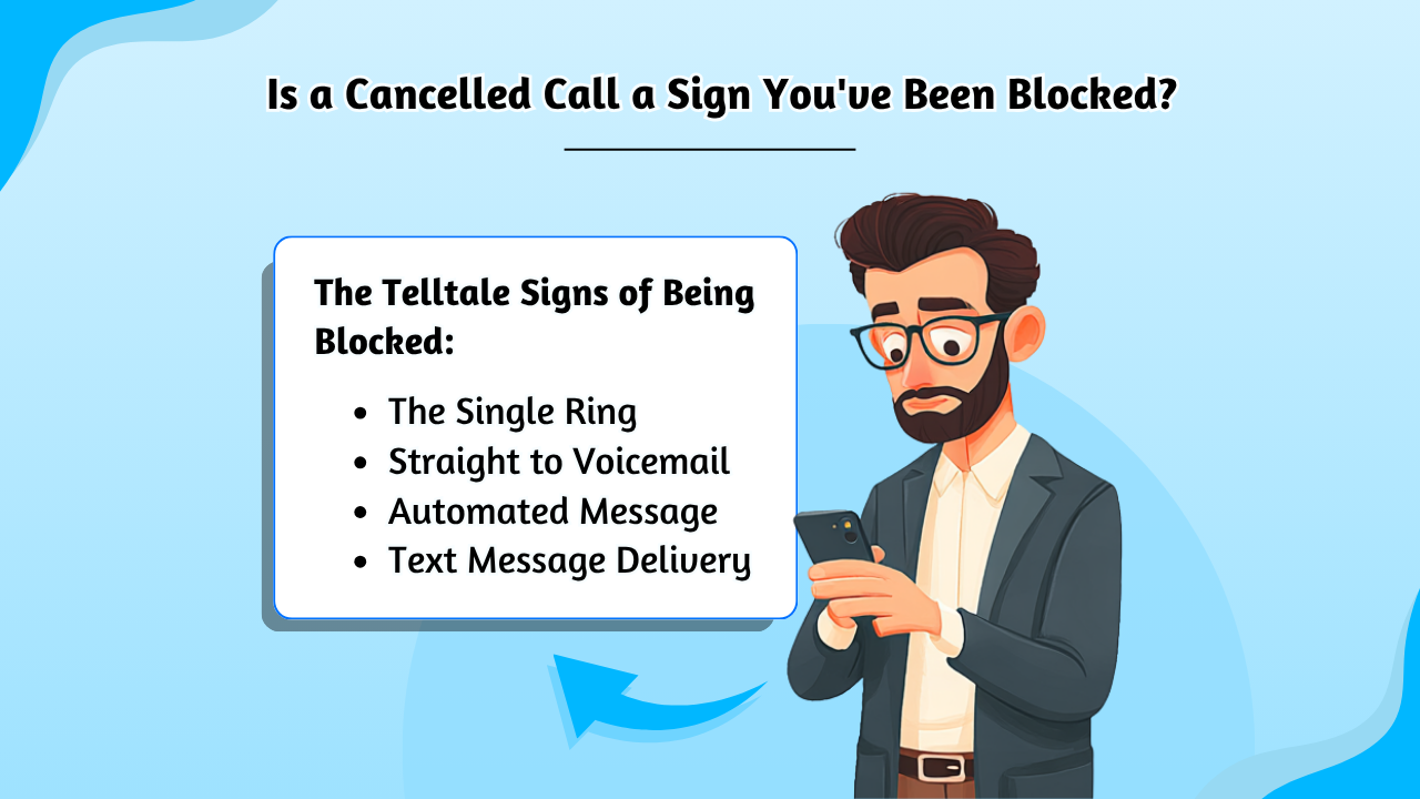 Is a Cancelled Call Blocked?
