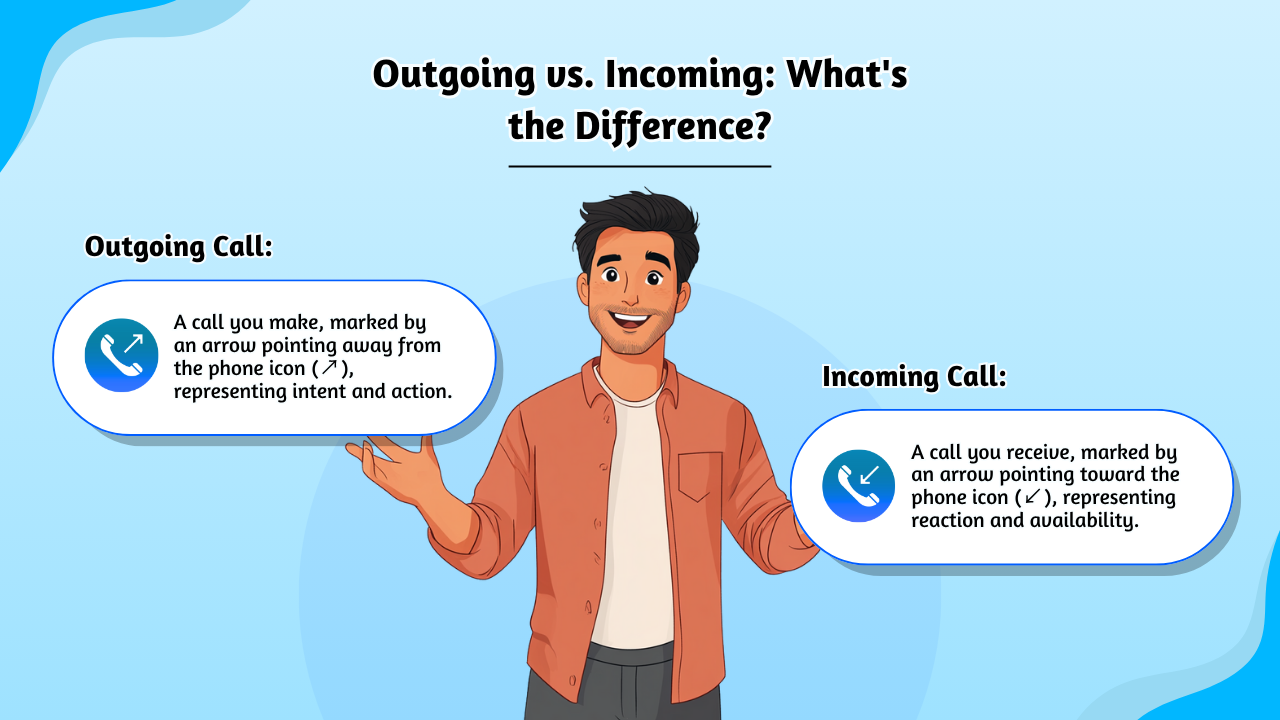 Outgoing vs. Incoming Calls
