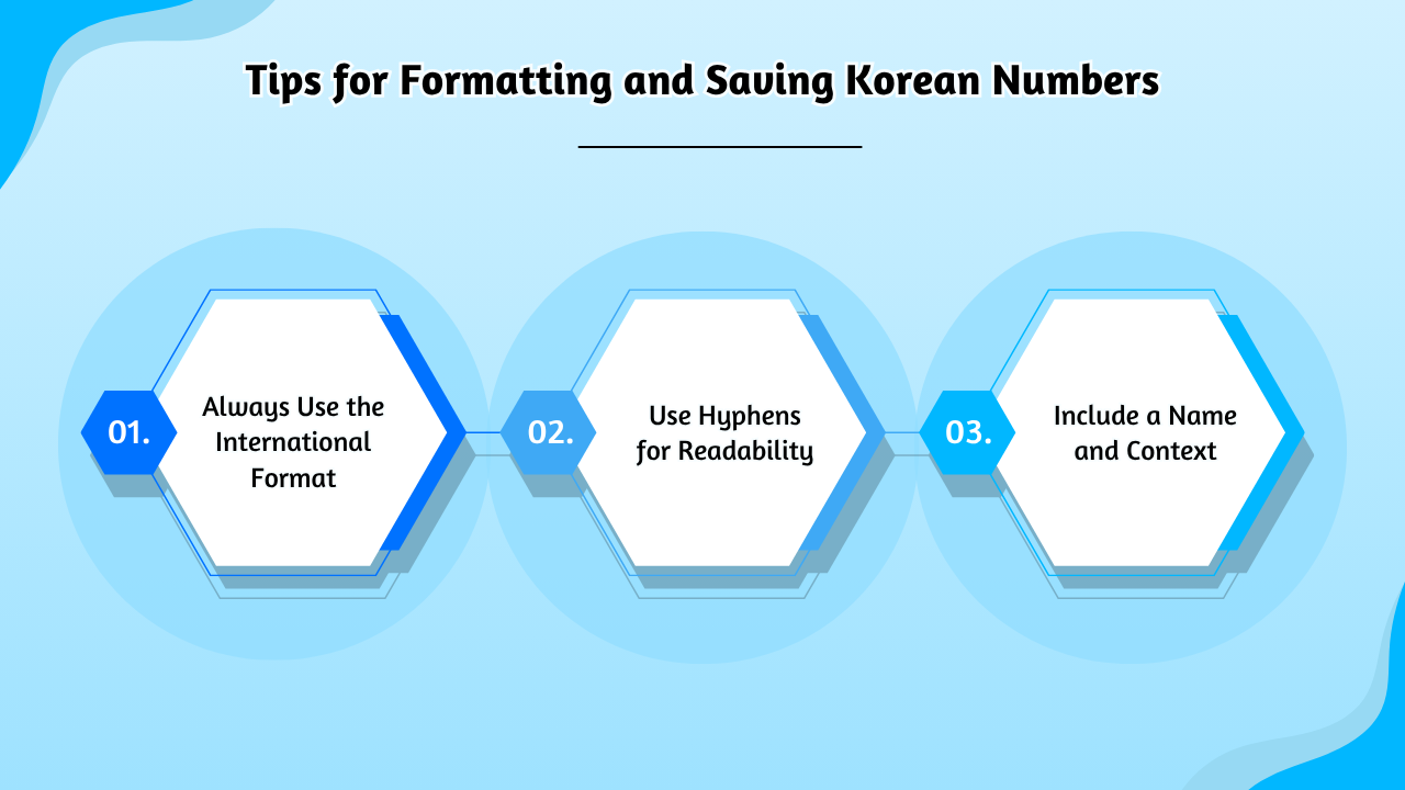 Formatting and Saving Korean Numbers