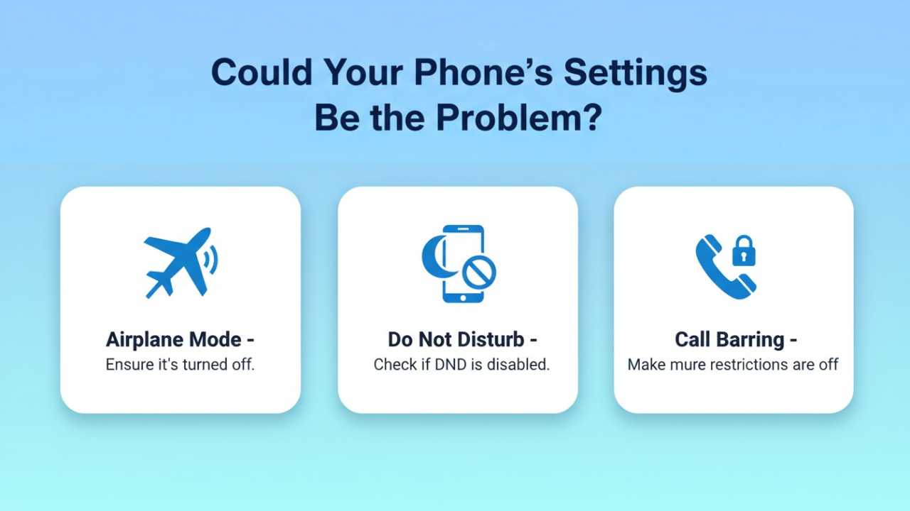 Phone Settings Causing Problems