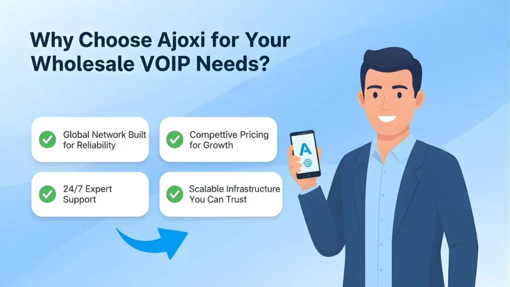 Why choose ajoxi for your wholesale voip needs