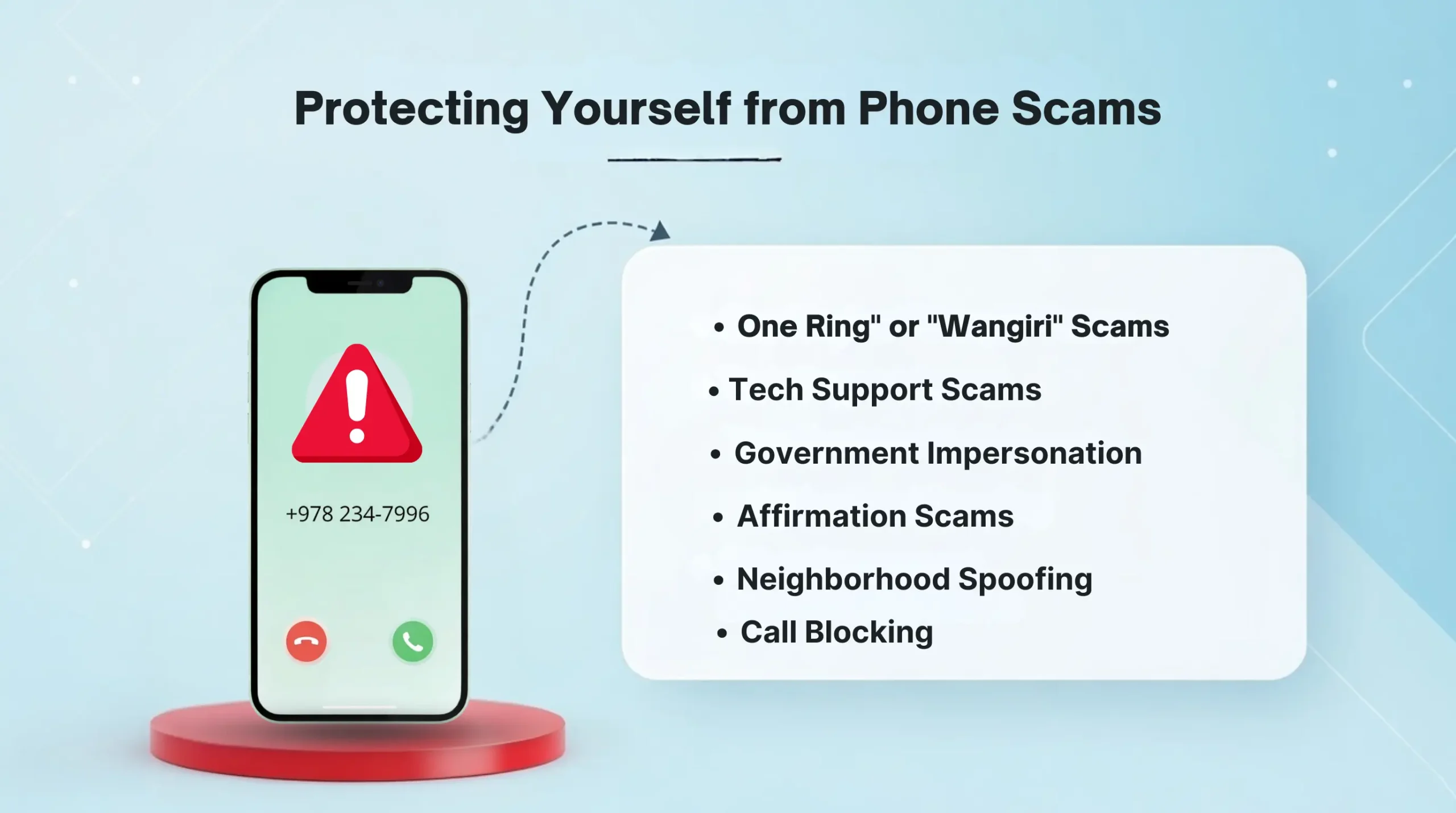 phone-scams
