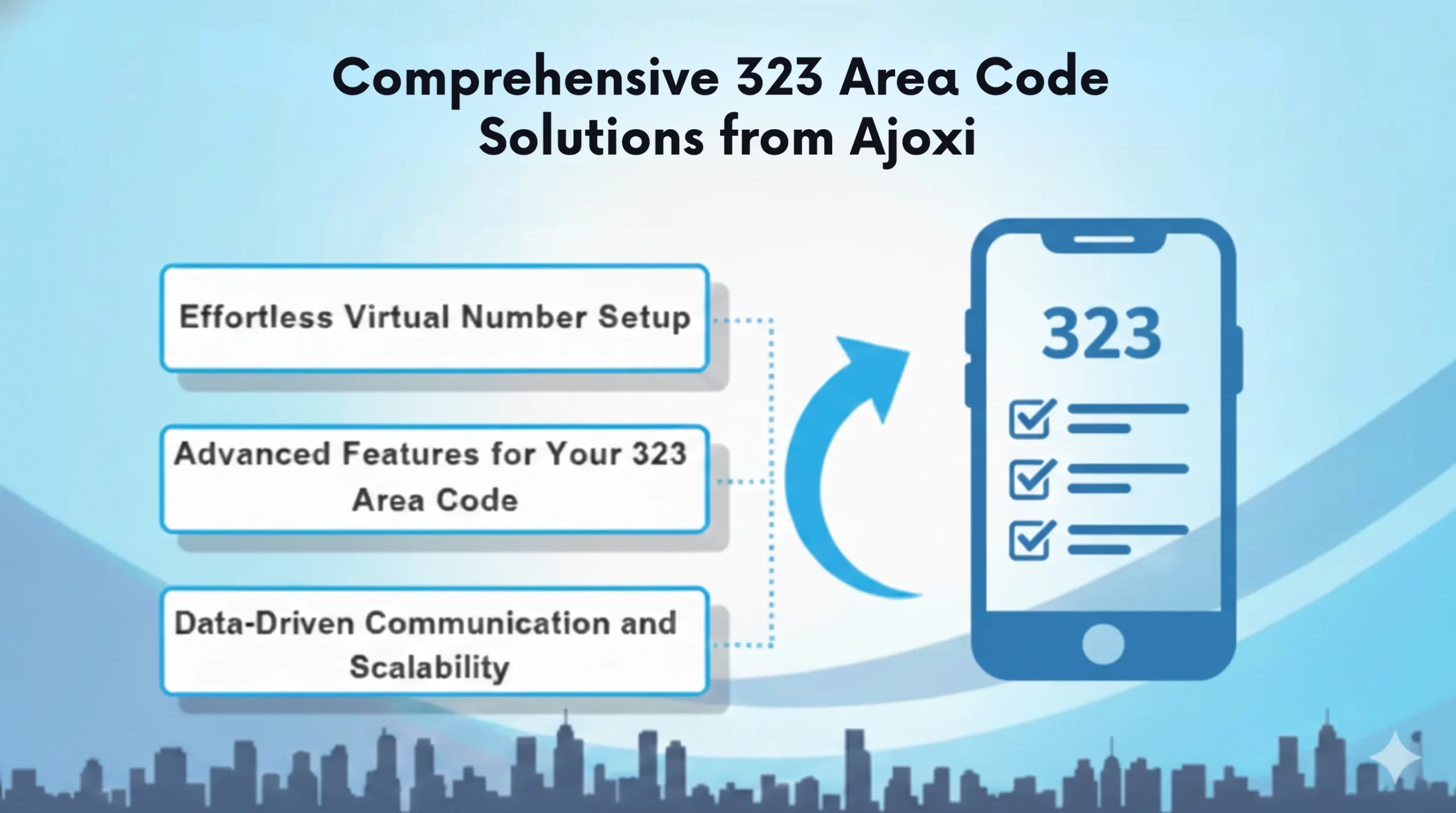comprehensive 323 area code