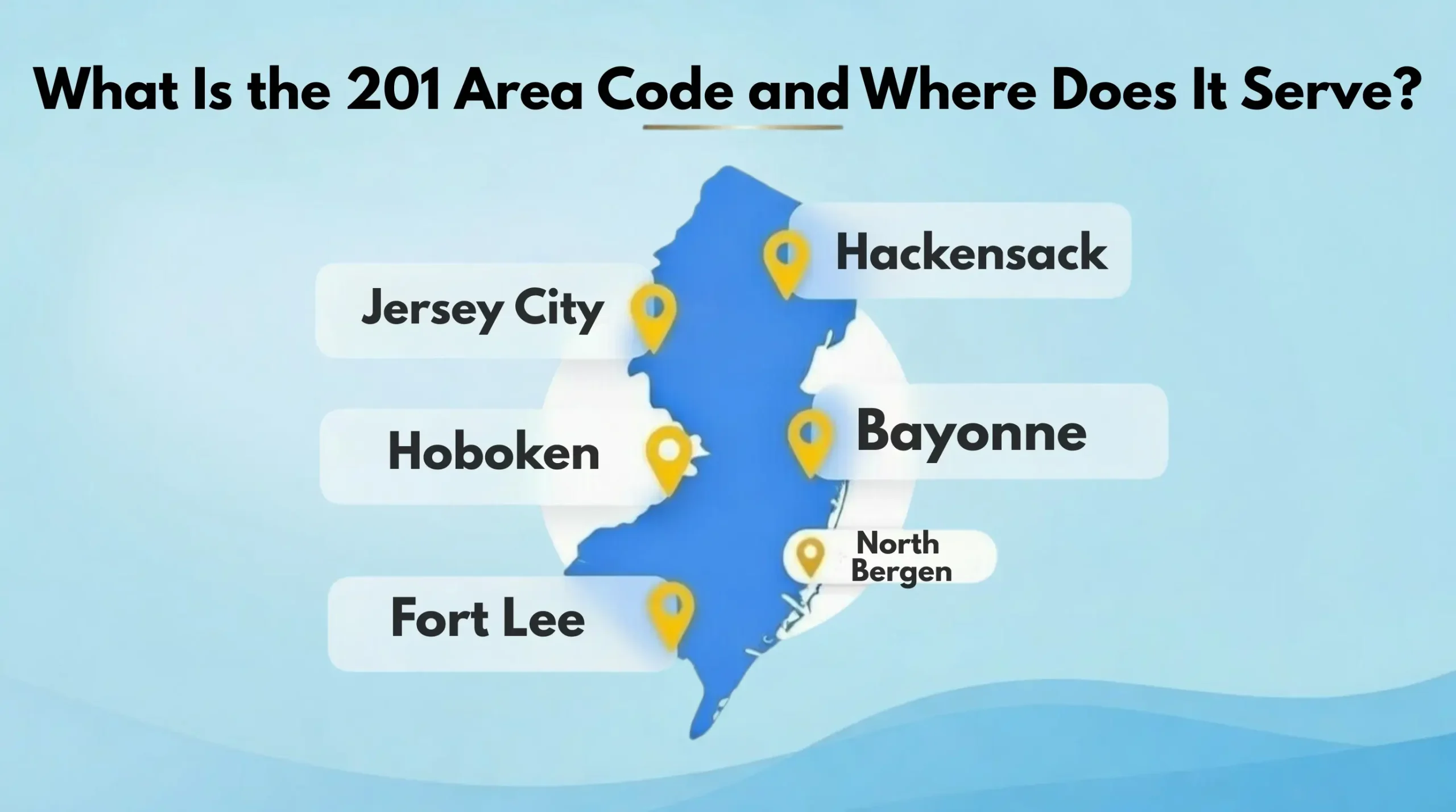 what is area code