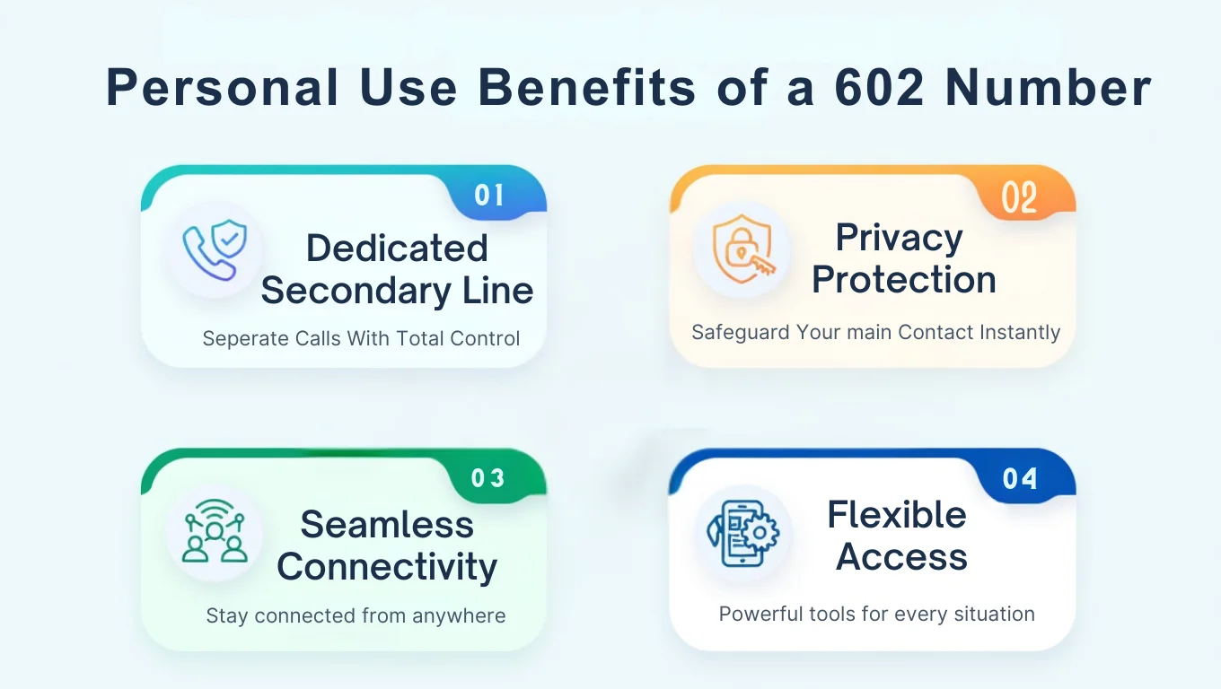 benefits of 602 phone number