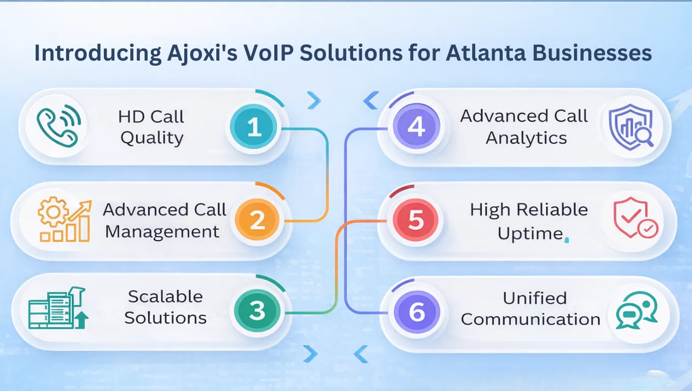 key features of 404 number
