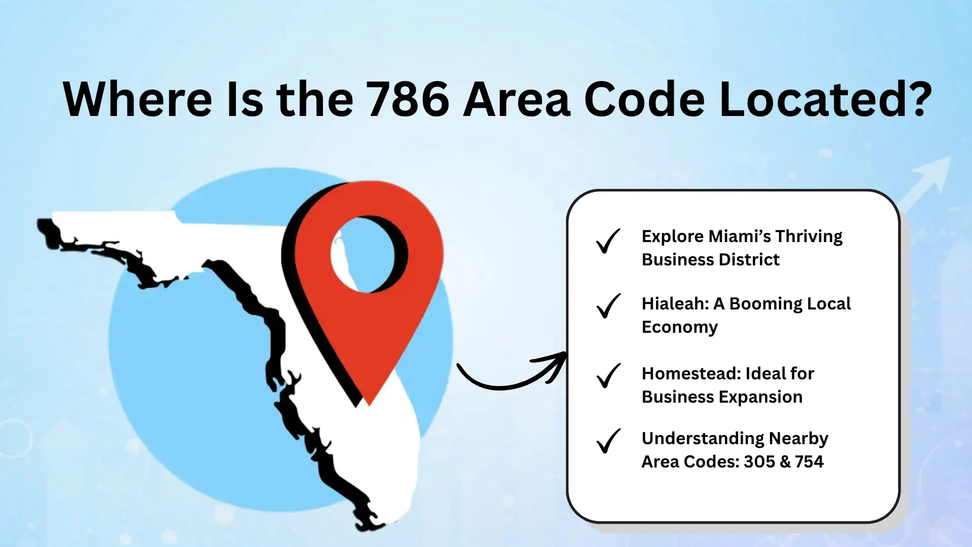 location of area code 786