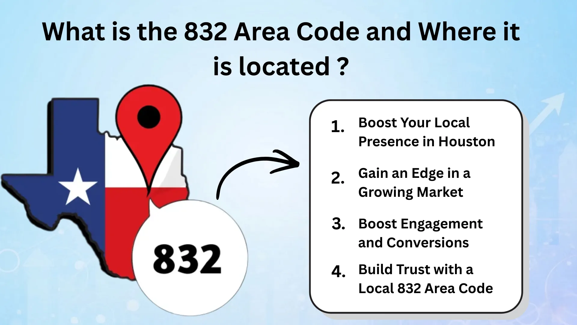 what is area code 832